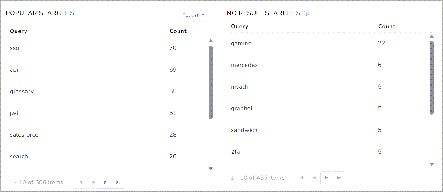 3_Screenshot-View_no_search_feedback