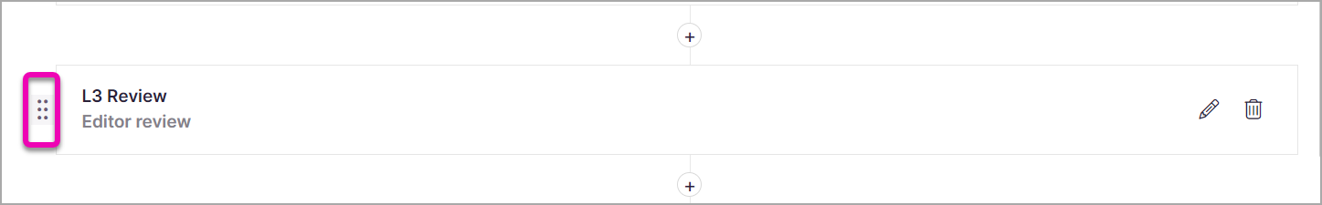 L3 Review section indicating editor review status with action icons.