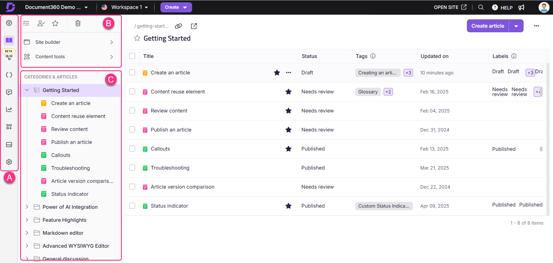 Document360 interface showing article management and status indicators for content creation.