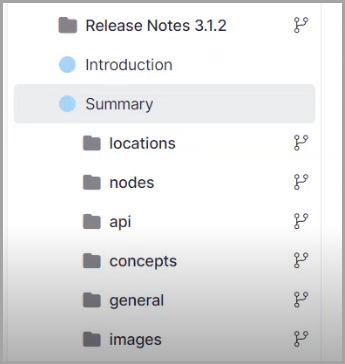 5_Screenshot-Create_new_GitHub%20category-icon_indicator