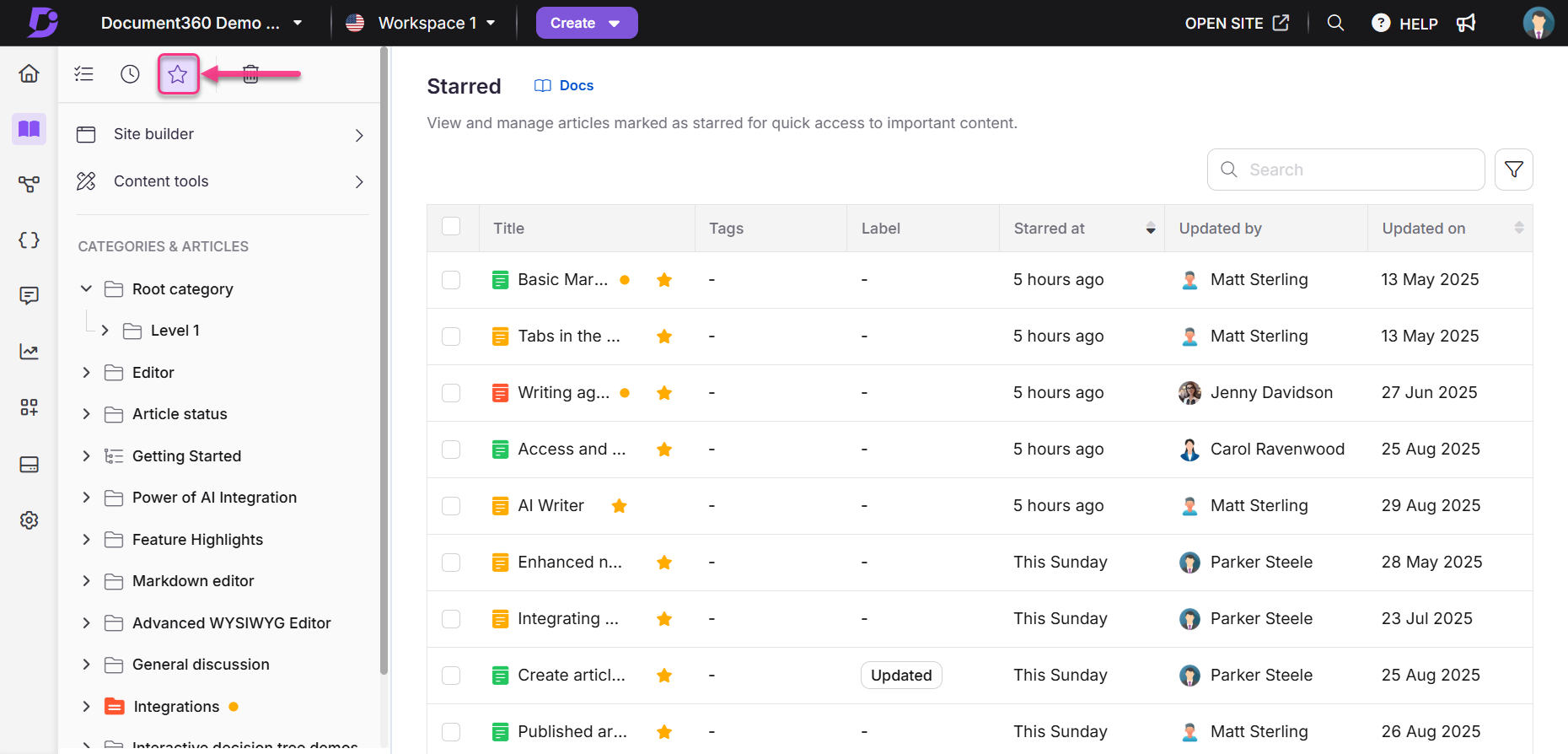 Interface showing starred articles for quick access in Document360 workspace.