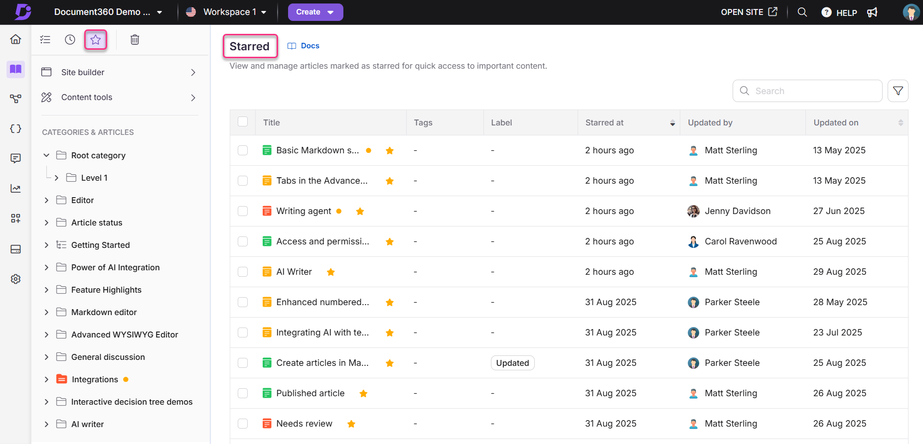 Document360 interface showing starred articles for quick access and management.