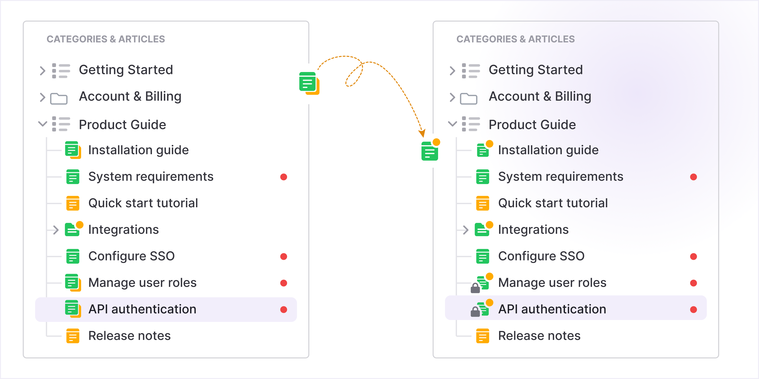 Review reminder tab in the Article settings panel showing Mark for review and Schedule reminder options