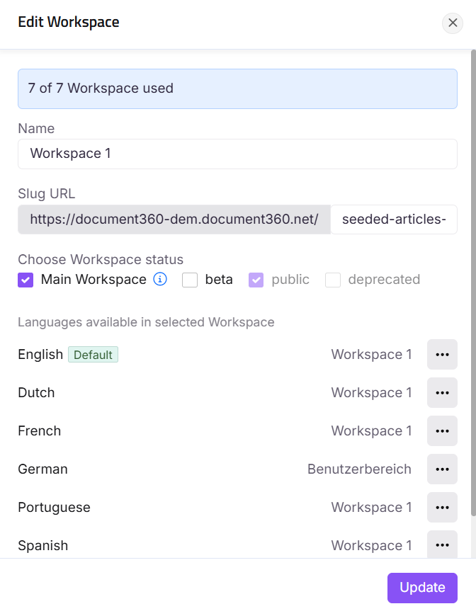 Editing workspace settings with options for name, URL, and language selection.