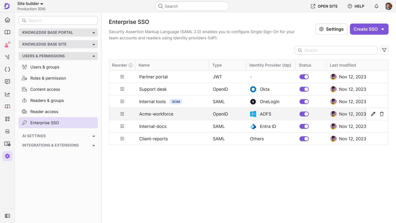 The Edit icon on a SAML configuration in the Enterprise SSO list