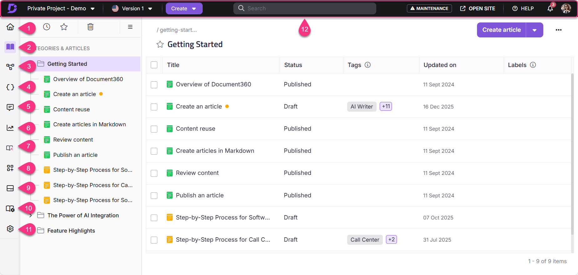 Document management interface showing article statuses and categories for project organization.