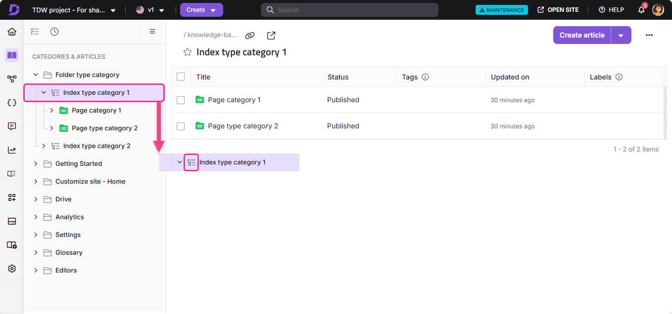 Overview of article categories with highlighted index type category and its pages.