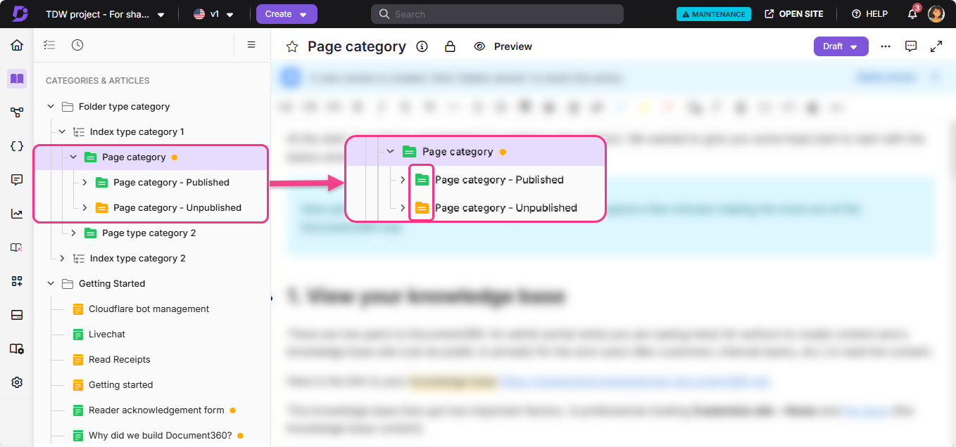 Overview of page categories with published and unpublished sections highlighted for clarity.