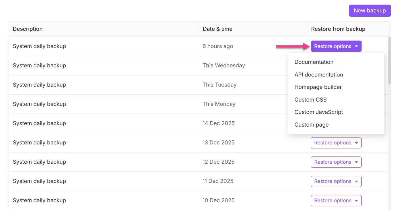 List of system daily backups with a highlighted restore options dropdown menu.