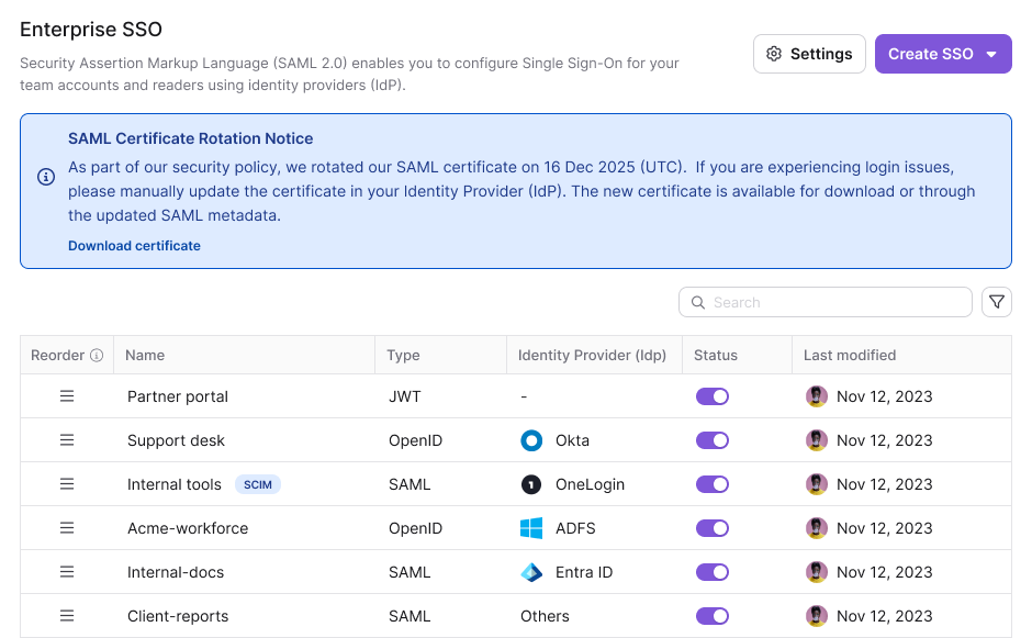 SSO configuration list with delete icon highlighted on hover.