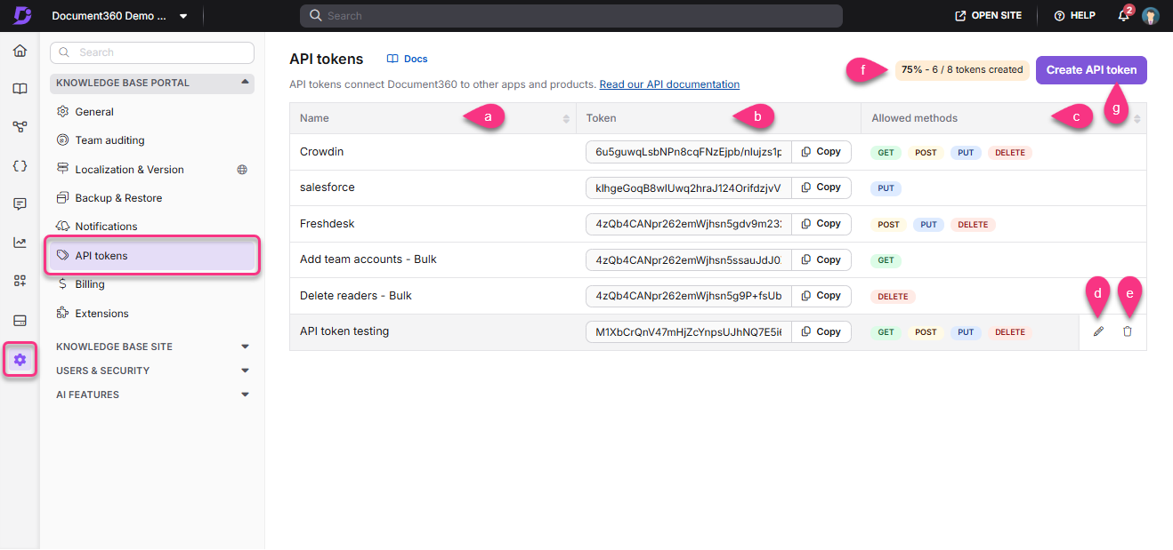 API tokens management interface showing token details and allowed methods for integration.