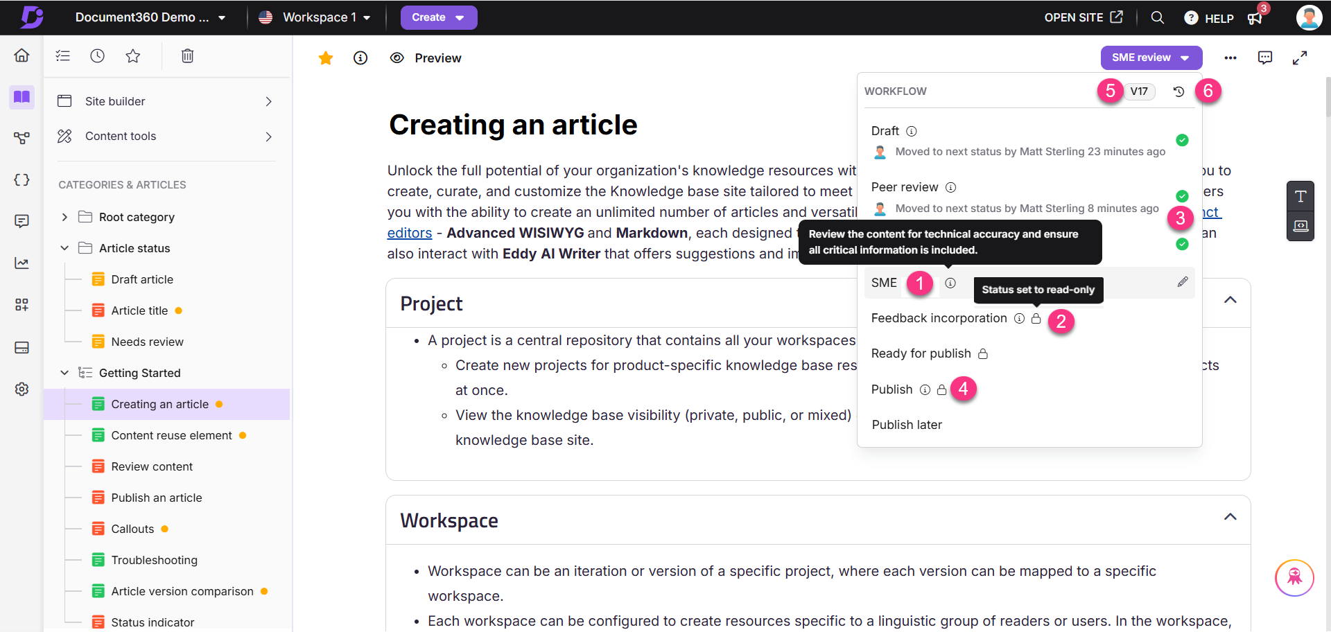 Workflow for creating an article with project and workspace details highlighted.
