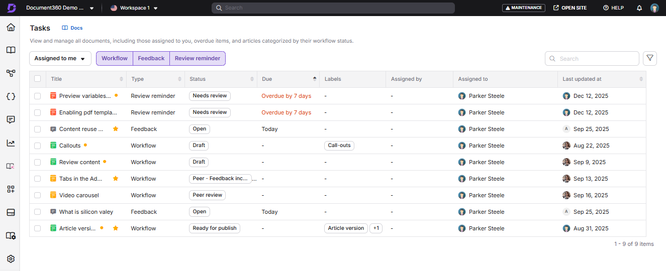 Task management interface displaying various tasks with statuses and due dates.