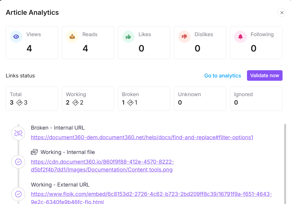 Article analytics panel showing views, reads, likes, dislikes, following, and link status