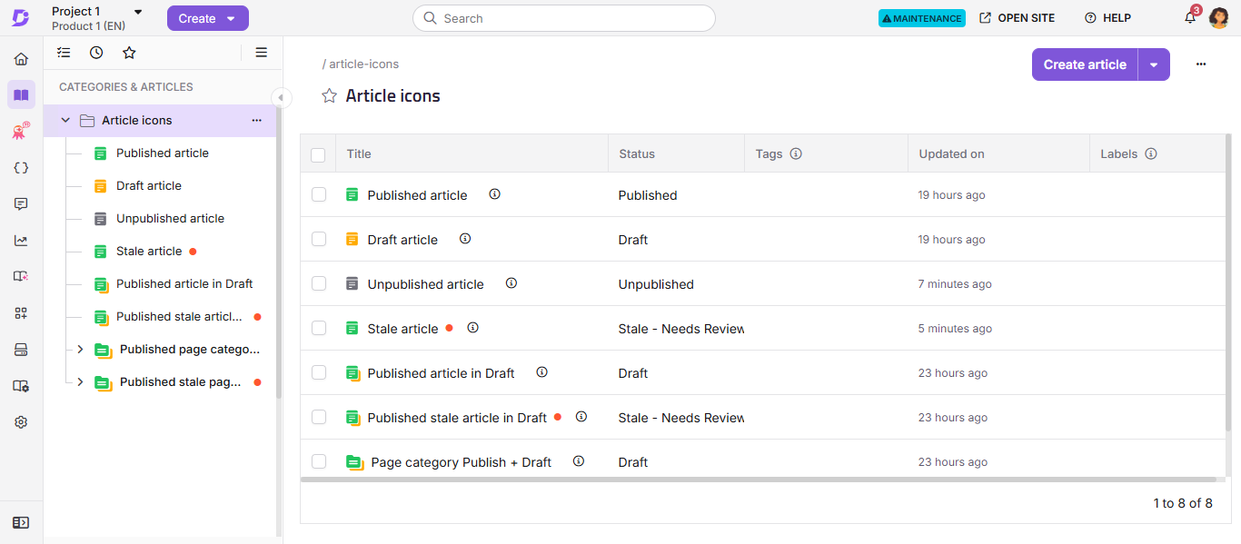 Overview of article statuses in Document360 including Draft, Published, Unpublished, Stale, and translation indicators