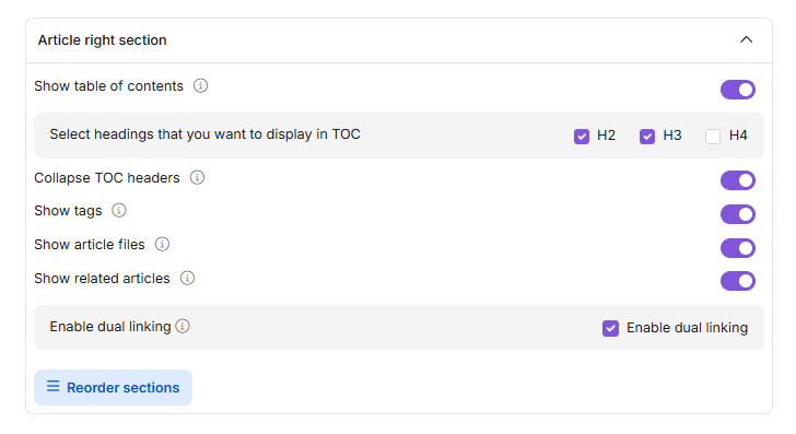 Article right accordion in Article settings showing toggles for TOC, tags, files, and related articles