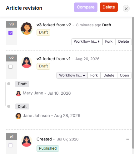 Article revision panel in the Markdown editor showing versions with Workflow history, Fork, Delete, and Open options