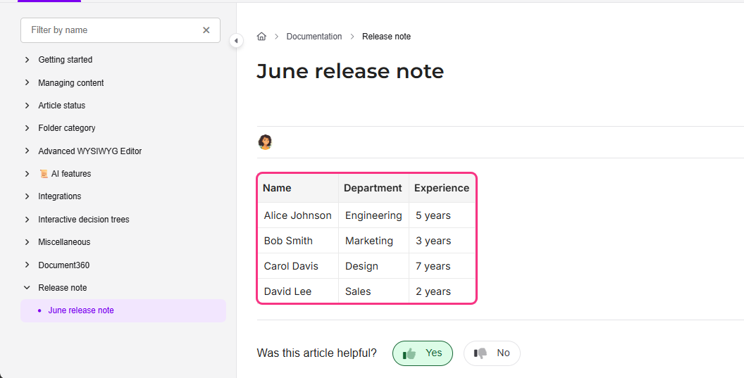 Table displaying employee names, departments, and years of experience in a release note.