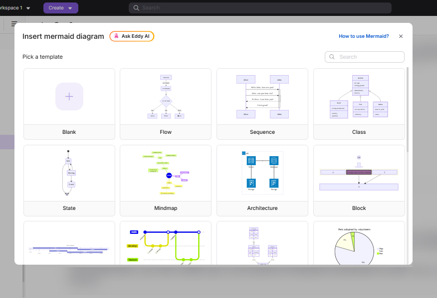 Selection of templates for creating various types of diagrams in Mermaid.