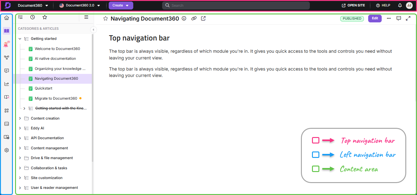 Illustration of navigation bars and content area in Document360 interface for user guidance.