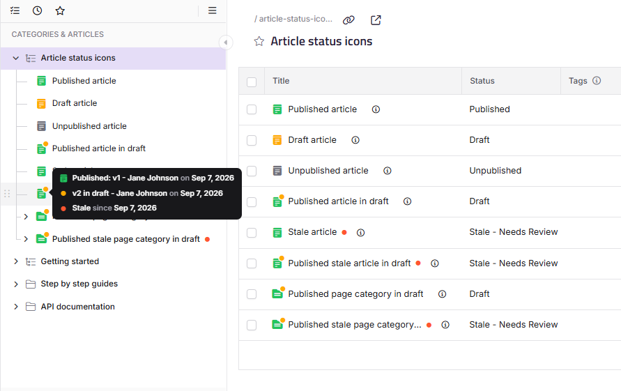 Hover pane showing article version, contributor details, and action dates for Draft and Published statuses