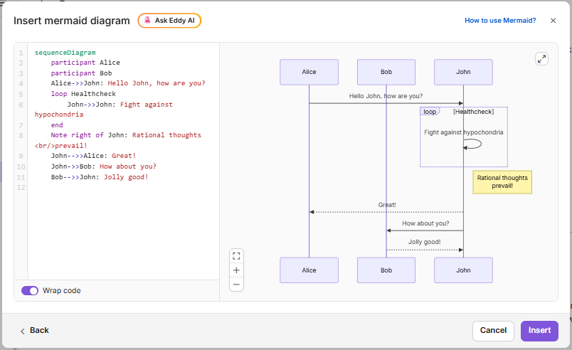 A sequence diagram illustrating interactions with highlighted preview control options.