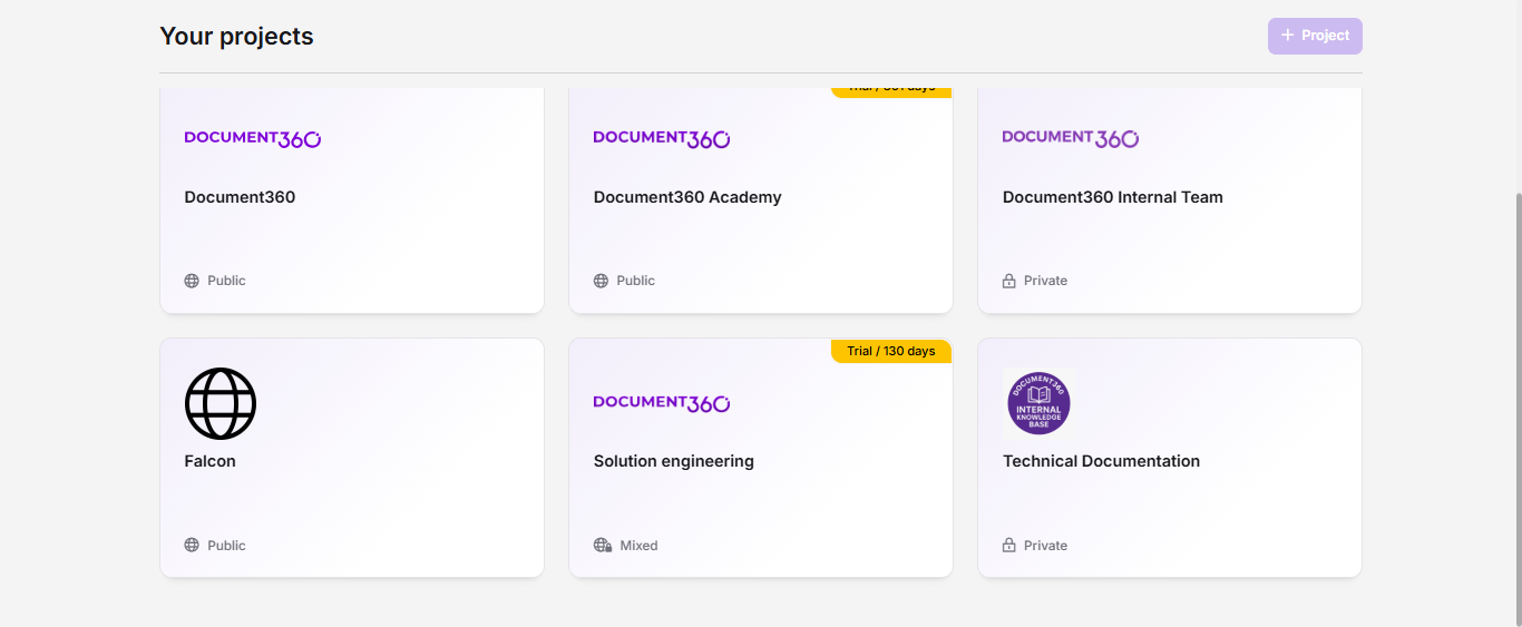 Overview of various projects including API documentation and business plans.
