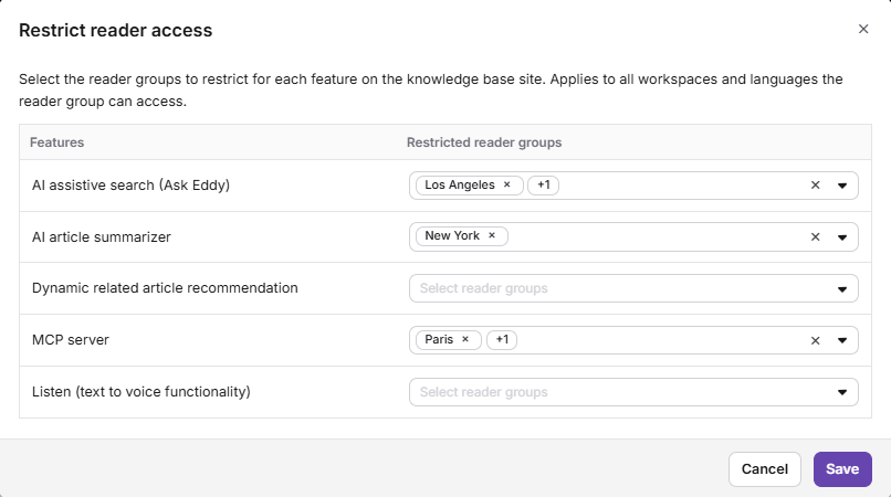 Settings for restricting reader access to various features on the knowledge base site.