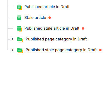 Category tree showing articles with published, stale, and editing status indicators