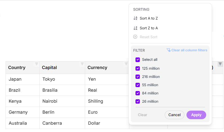 Knowledge Base site table showing clickable column headers with ascending sort indicator applied to the active column.