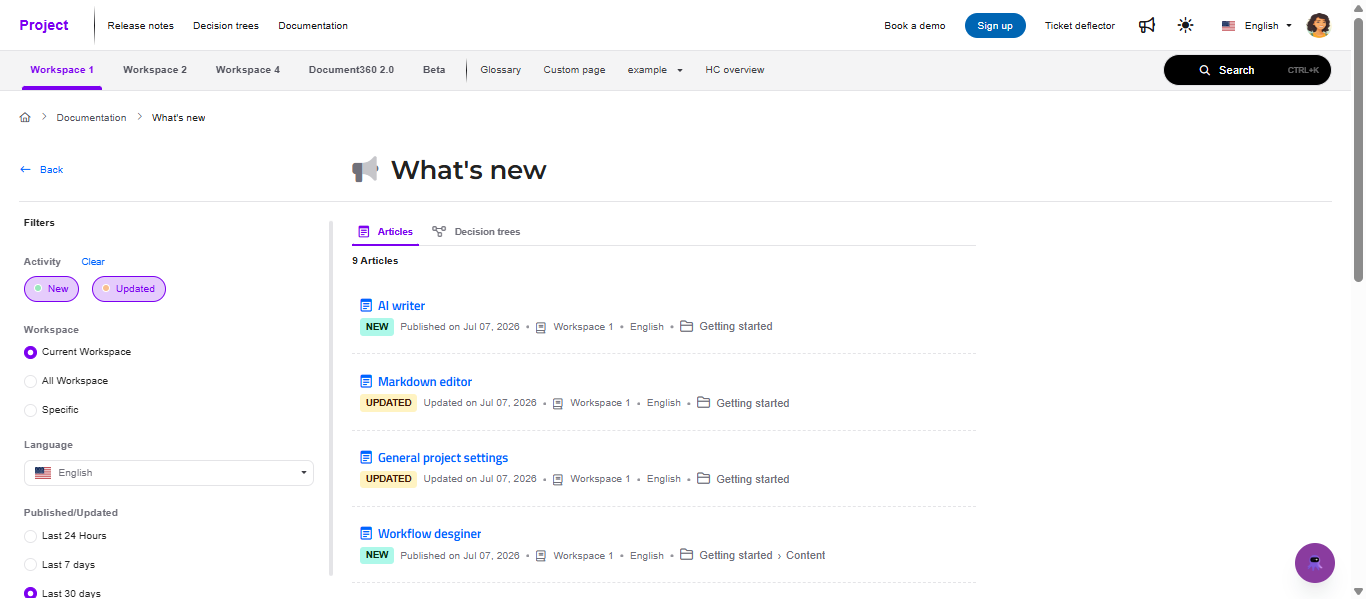 What's new page showing filter panel with Activity, Workspace, Language, and Published/Updated options