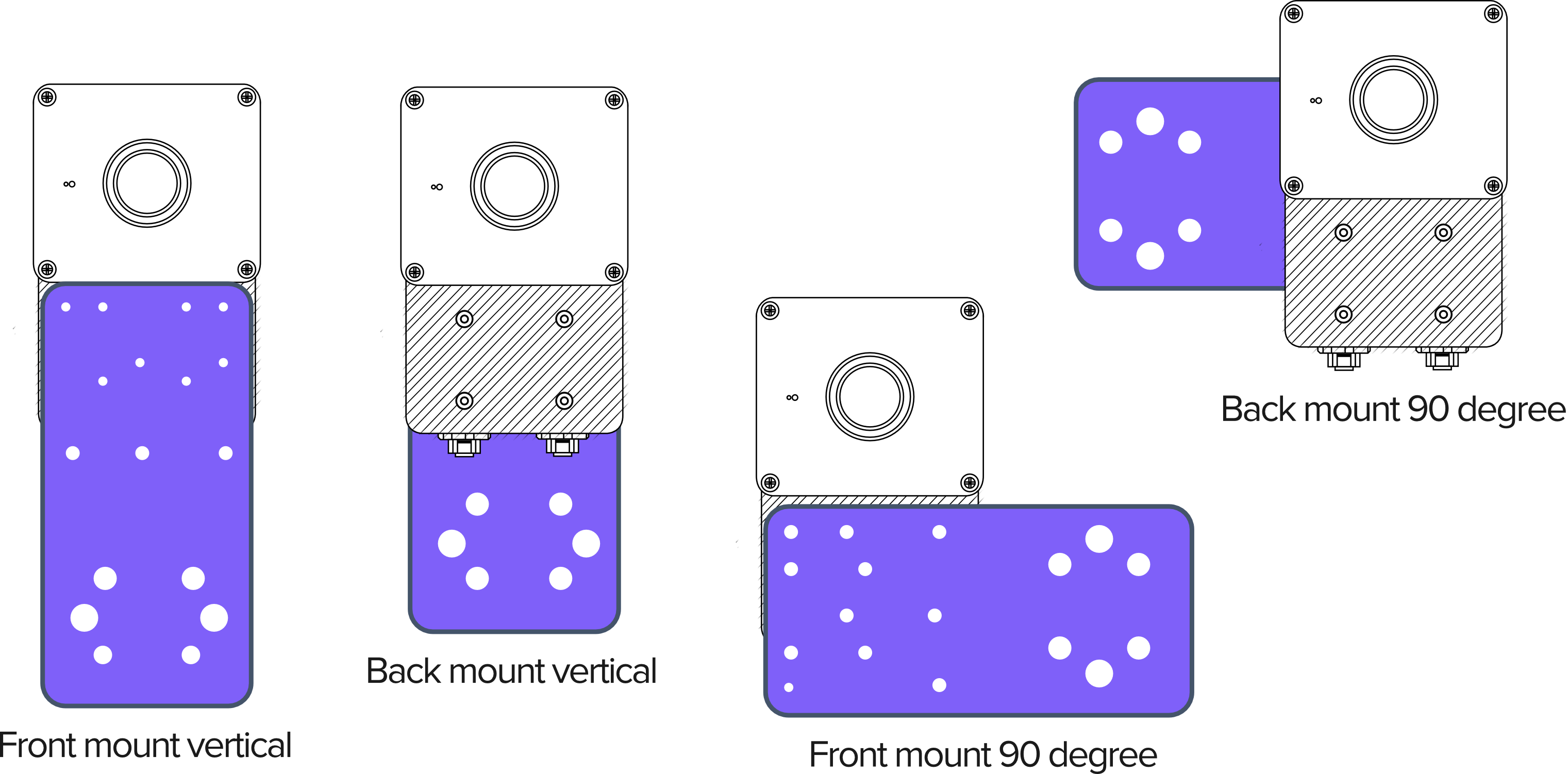 OV20i mounting arrangements