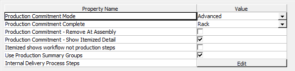 Company Production Settings properties