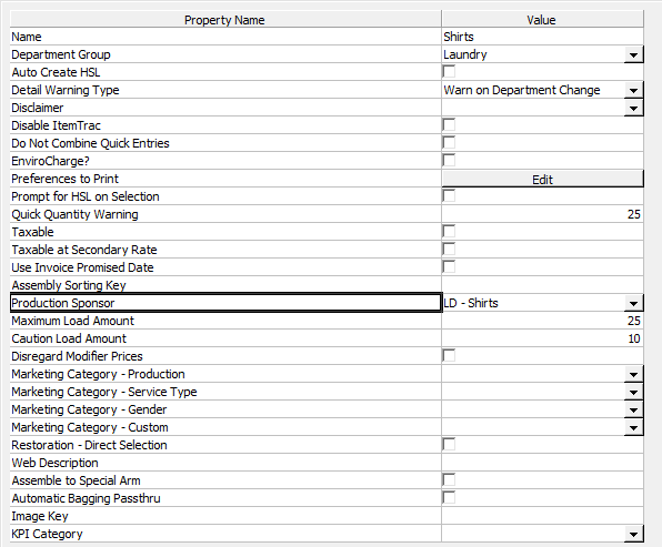 Department properties showing Production Sponsor, Maximum Load Amount and Caution Load Amount