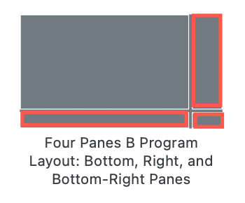 Four Panes B program layout - landscape