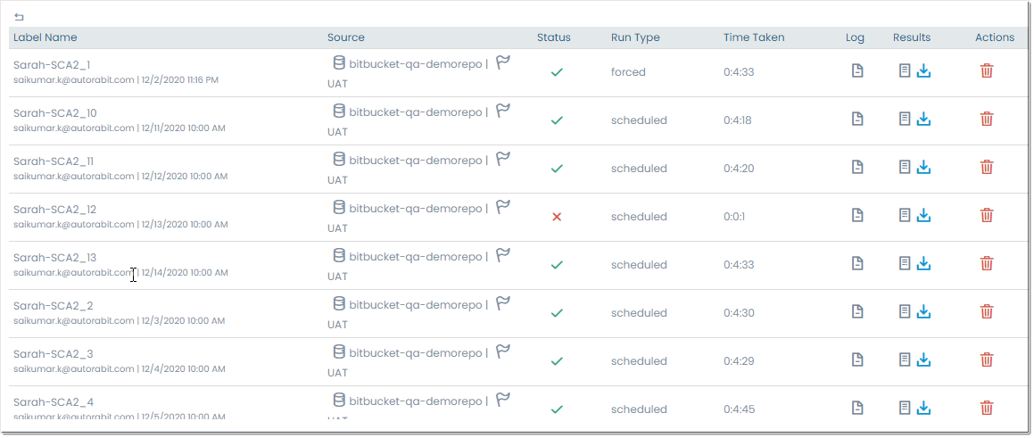 Static Code Analysis Report Example