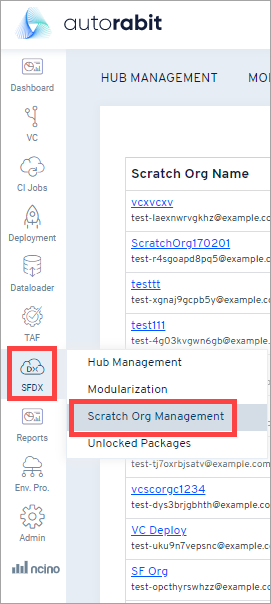 Scratch Org Management