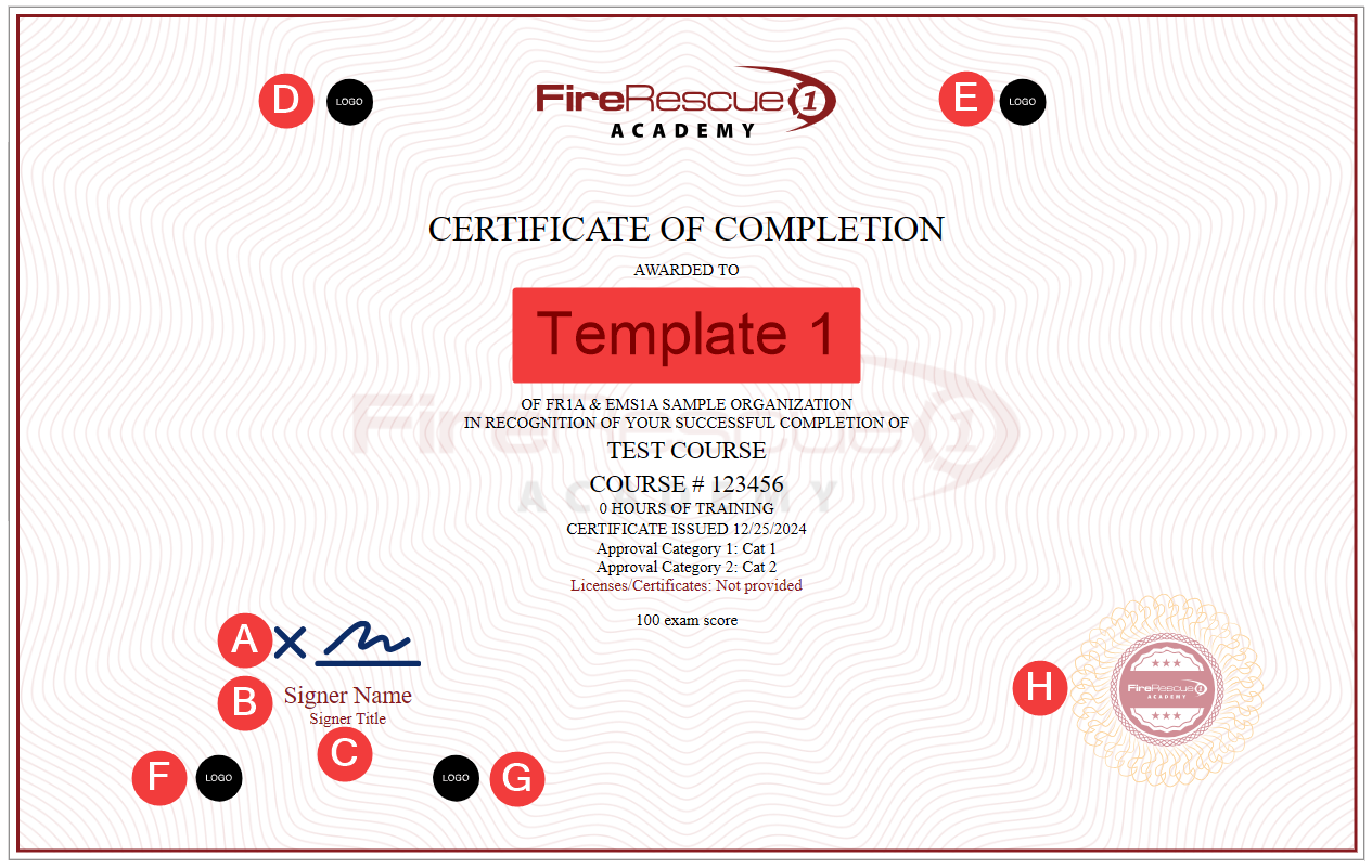 A certificate of completion with red text and black text  Description automatically generated