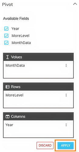 Pivot a Table