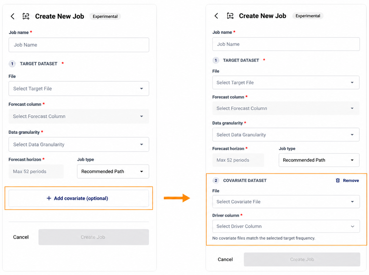 Interface for creating a new job with target and covariate dataset options.