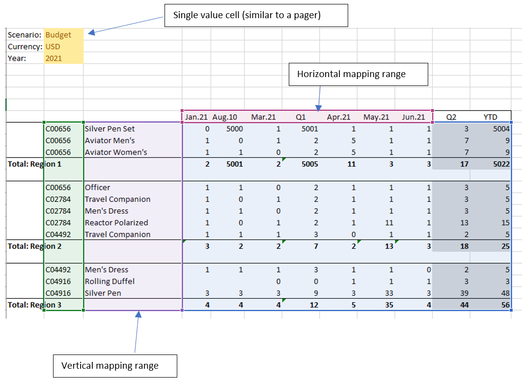 contents/assets/images/assets/images/eai-selection.png