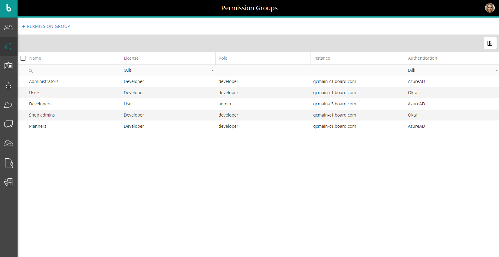 contents/assets/images/assets/images/permission groups.png