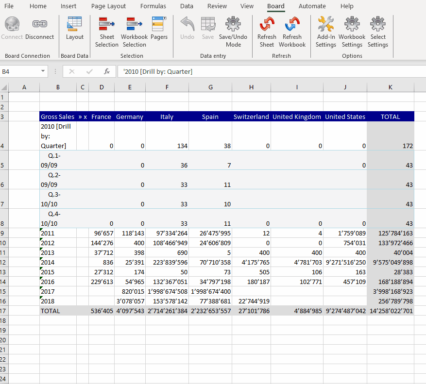 contents/assets/images/excel.addin.drill.down.interacting.gif