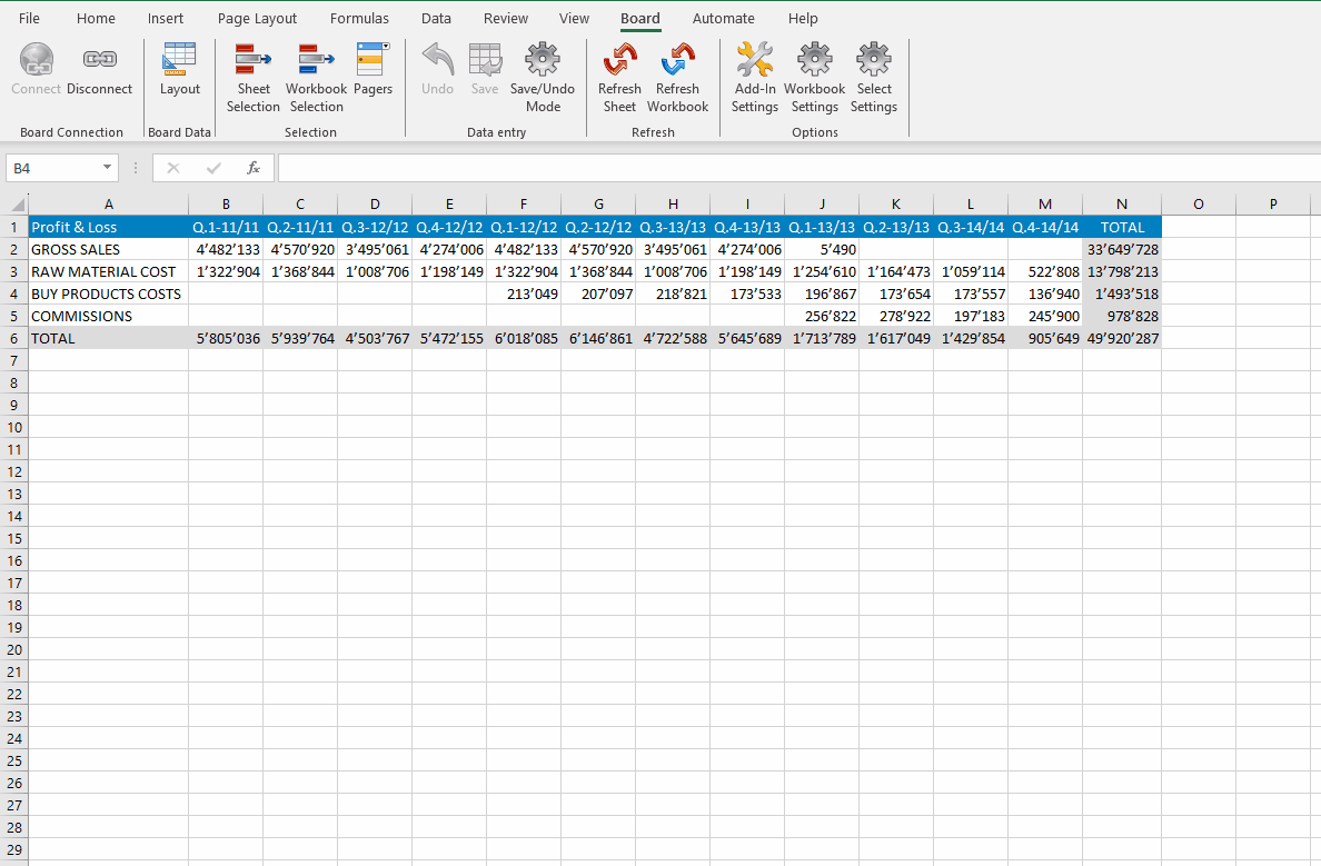 Create a Data View with Board Excel Add-in