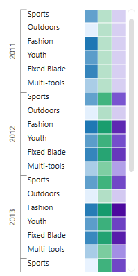 contents/assets/images/word.addin.dv.heatmap.tiled.PNG