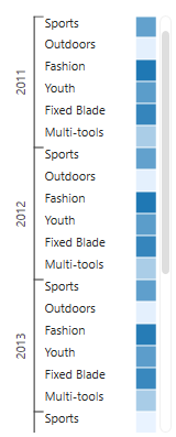 contents/assets/images/word.addin.heatmap.single.block.PNG