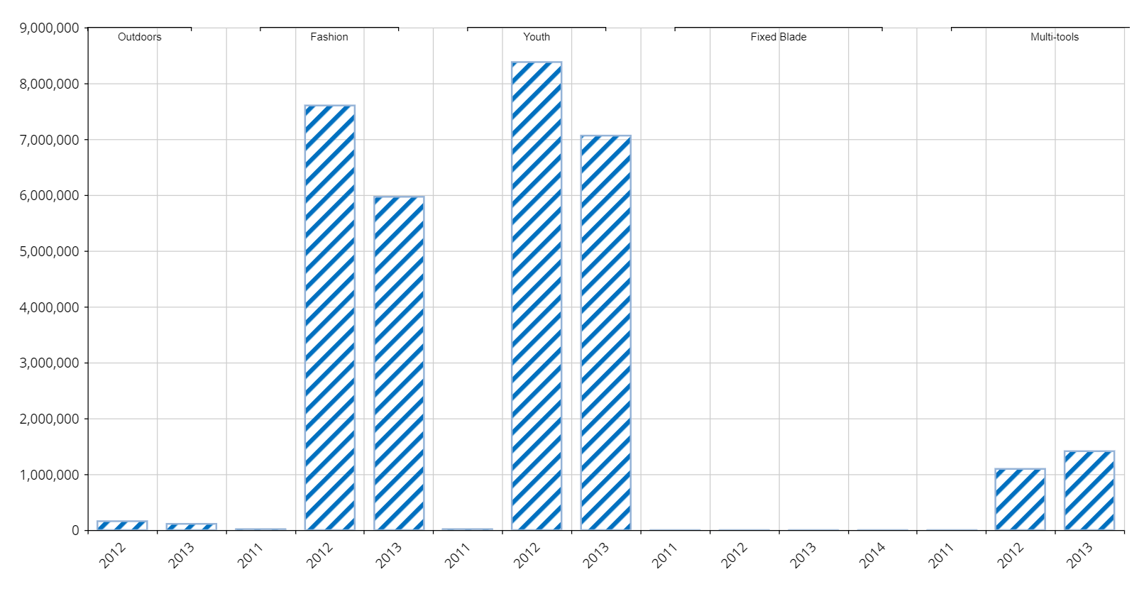 contents/assets/images/assets/images/chart fill.png