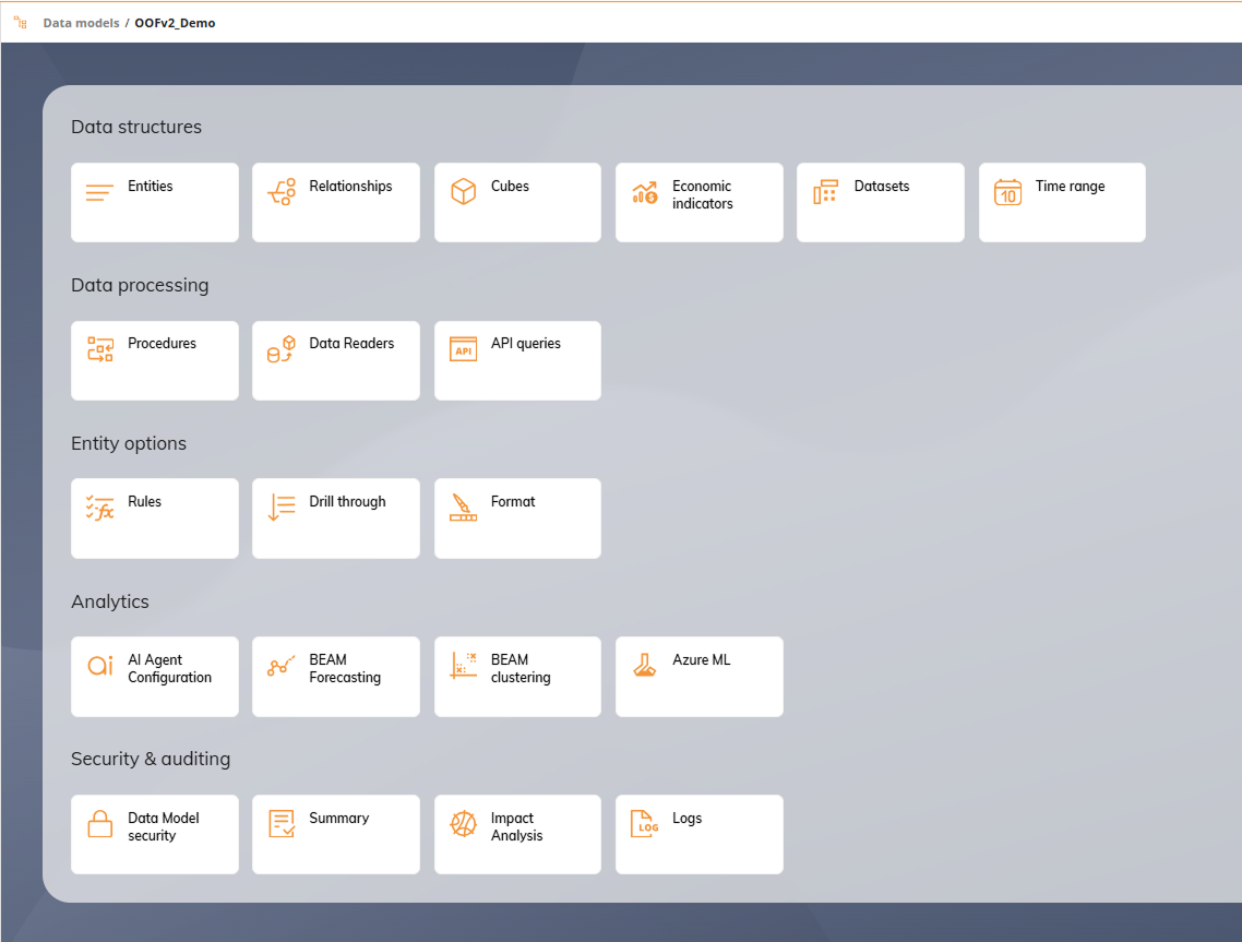 Data Model Workspace – Design, Manage, Integrate & Administer Your Model
