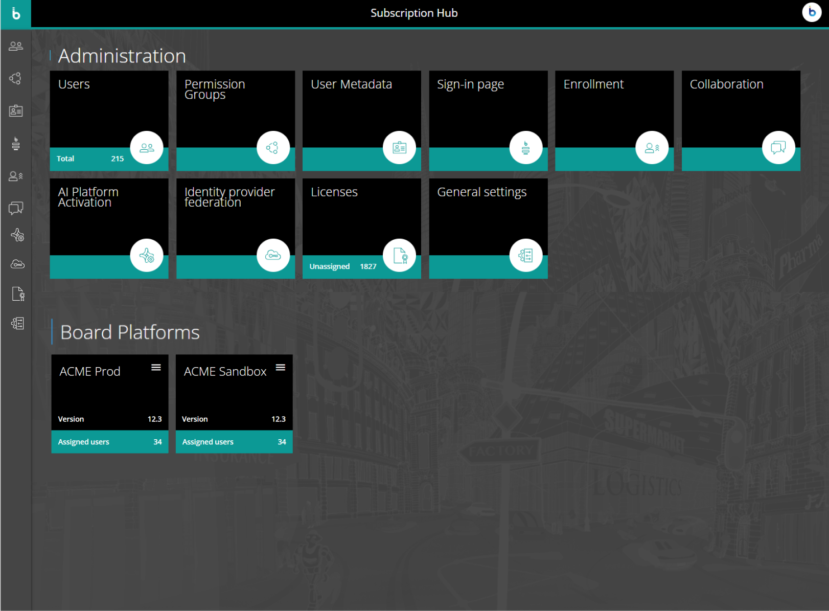 Subscription Hub interface displaying user management and board platform details.