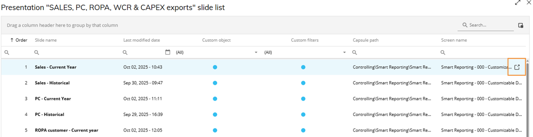 List of presentation slides with details on sales and PC data for various years.